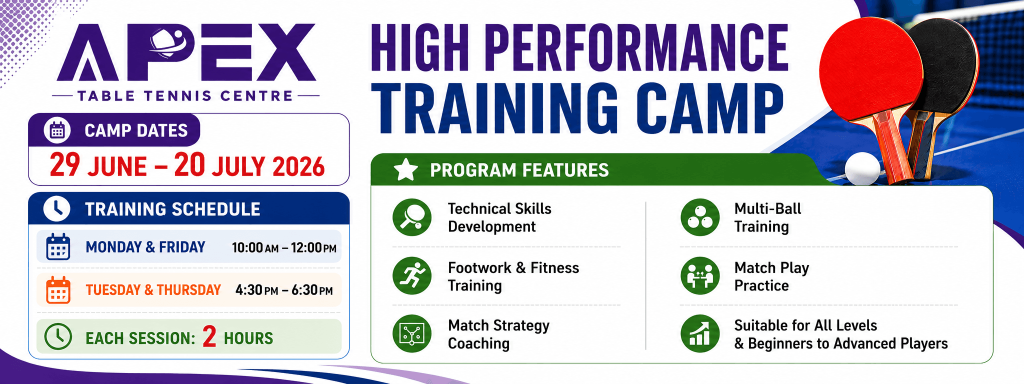 High Performance Trainning CAMP